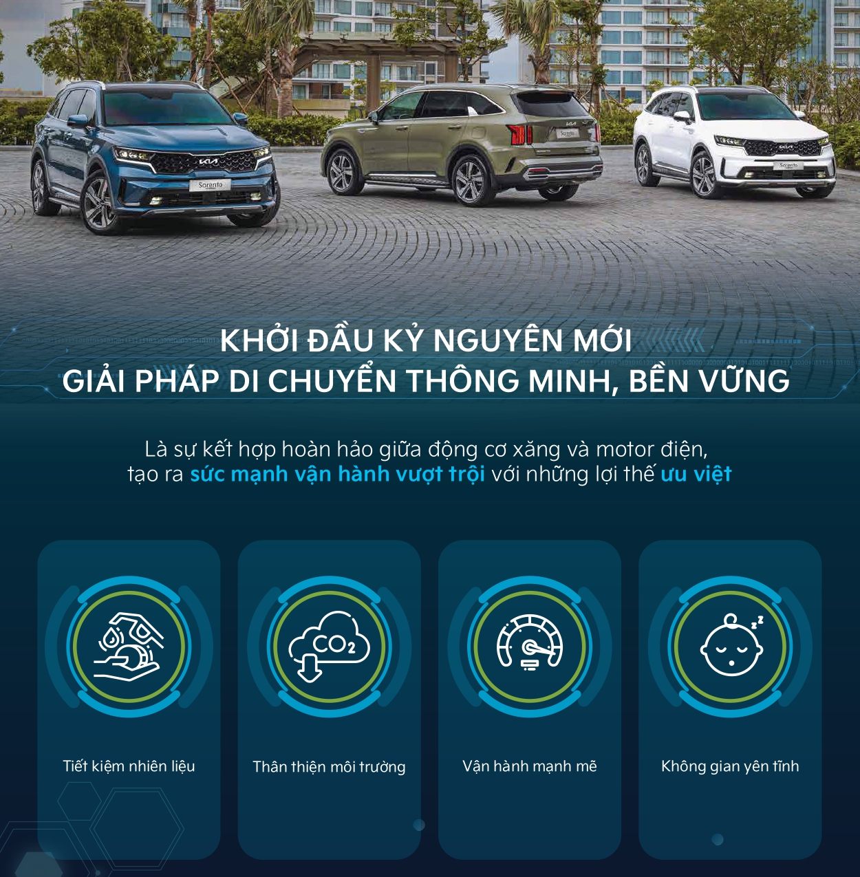 KIA Sorento 13 KIA Sorento sorento hev phev vinhxdcom 1 KIA Sorento