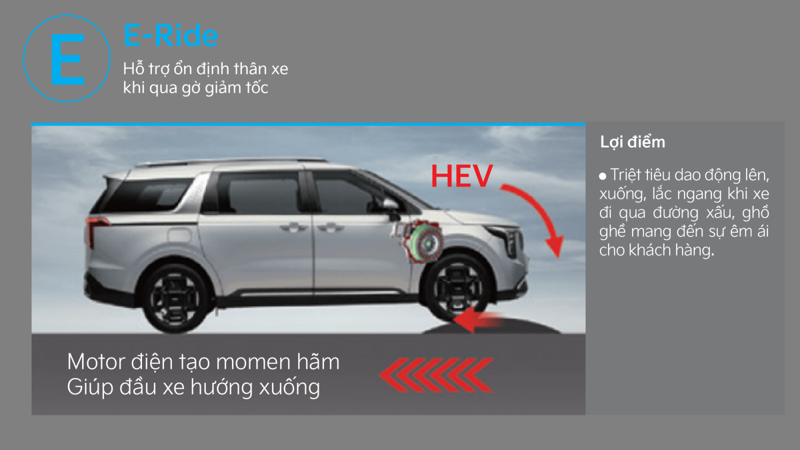 new carnival hybrid v2ai 2 THACO AUTO GIỚI THIỆU KIA NEW CARNIVAL HYBRID – KHẲNG ĐỊNH VỊ THẾ TIÊN PHONG, BỨT PHÁ VỚI CÔNG NGHỆ XANH HYBRID