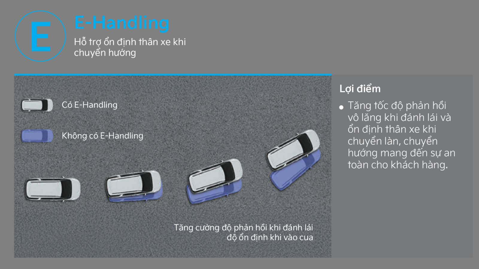 new carnival hybrid v2ai THACO AUTO GIỚI THIỆU KIA NEW CARNIVAL HYBRID – KHẲNG ĐỊNH VỊ THẾ TIÊN PHONG, BỨT PHÁ VỚI CÔNG NGHỆ XANH HYBRID